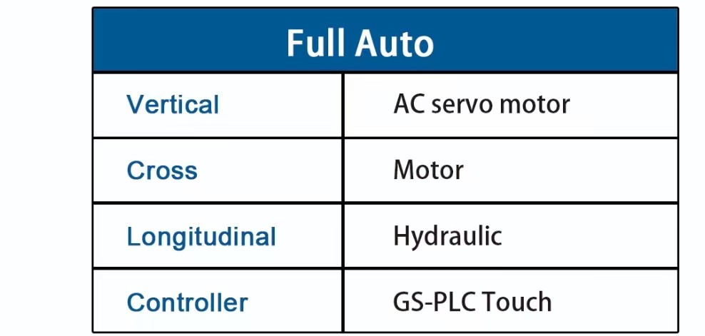 full-auto three-axis system full-auto three-axis system
